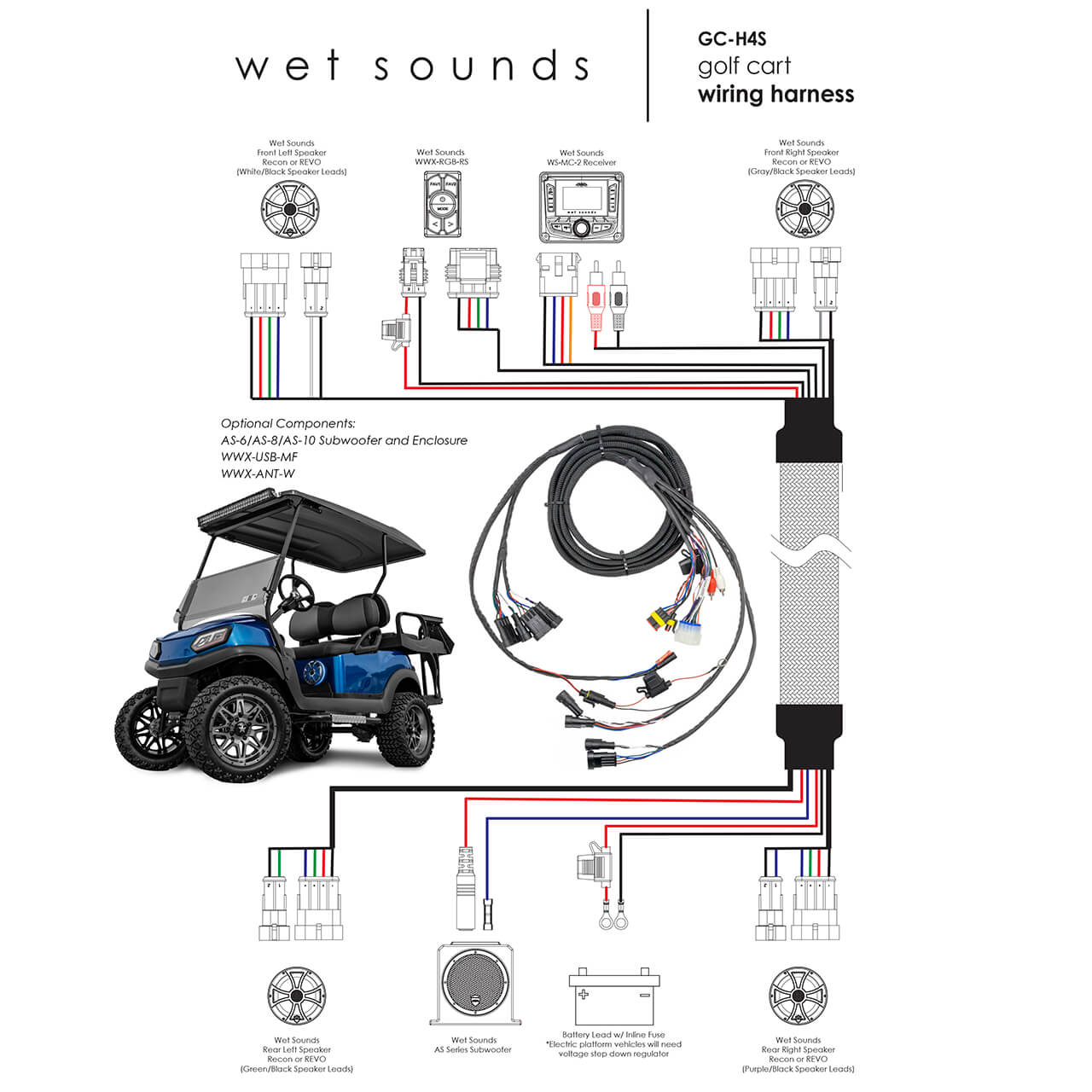 WET SOUNDS- GC-H4S | Wet Sounds Golf Cart Audio System Harness