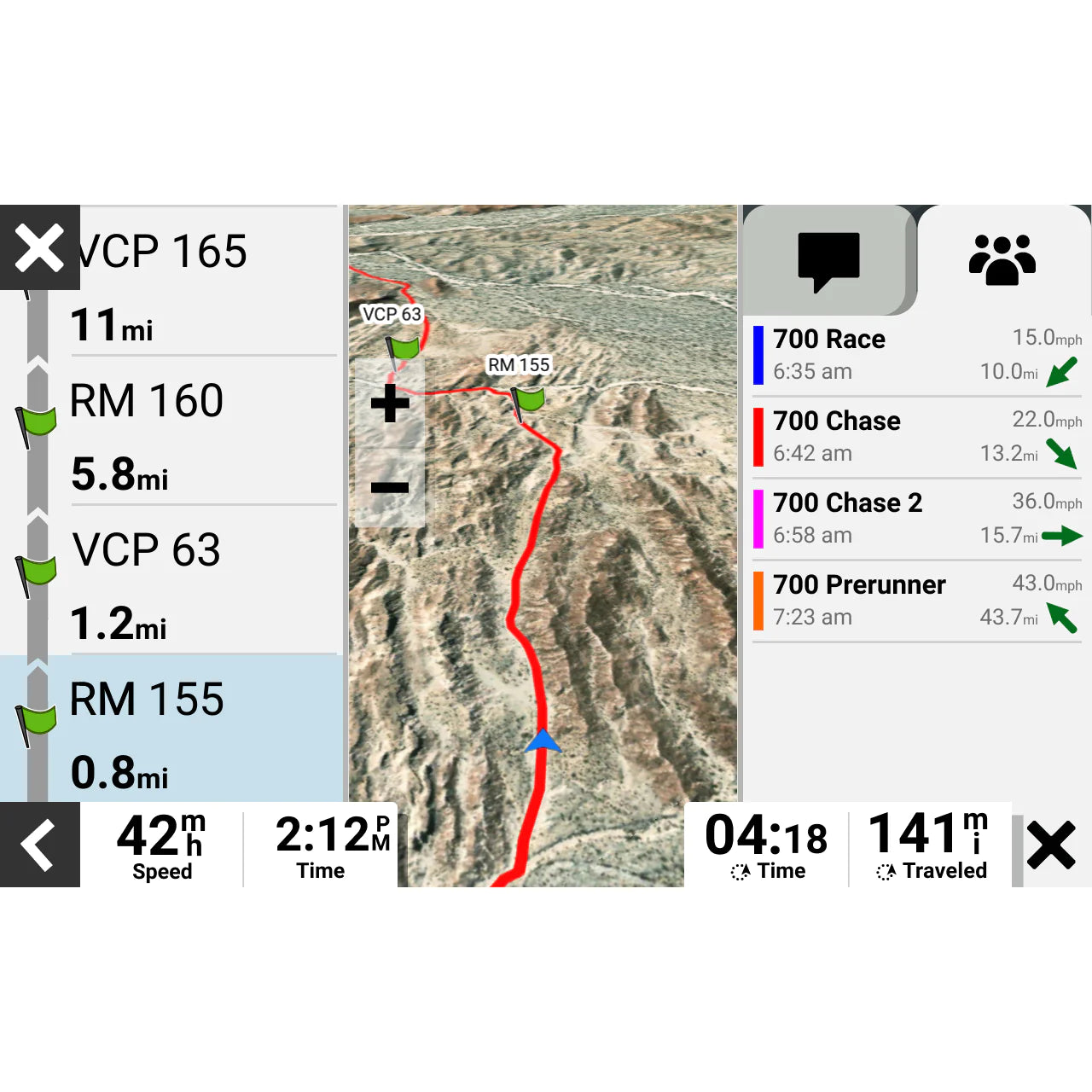 PCI- GARMIN TREAD XL BAJA SERIES