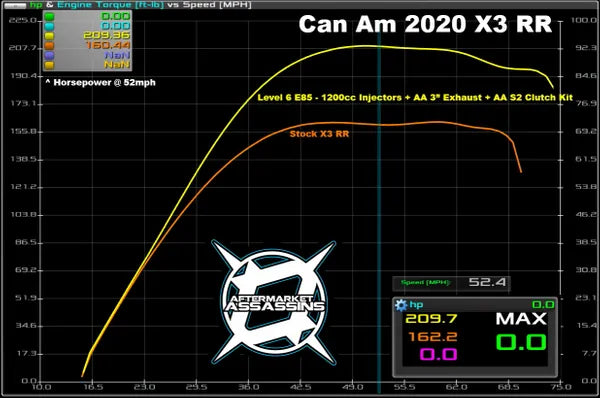 AFTERMARKET ASSASSINS- 2020 X3 RR 195 HP Stage 3 Lock & Load Kit **3-5 Day Lead Time**